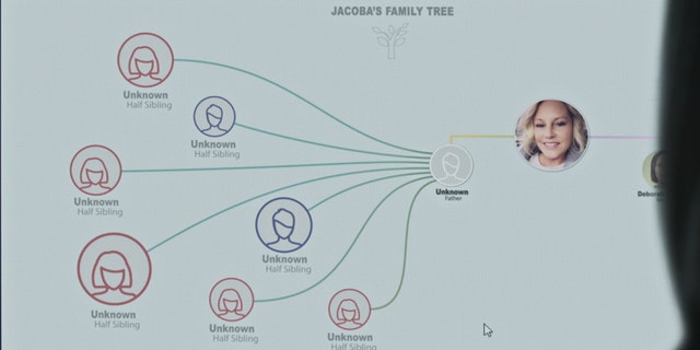 Jacoba Ballard took a 23andMe DNA test to see if she had any siblings. The results left her stunned.