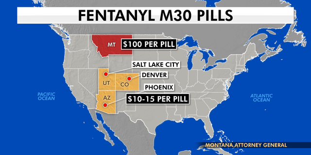 Montana Attorney General Austin Knudsen said recently that the selling price for an M30 fentanyl pill in Montana is nearly 6 times the selling price of the same pill in other cities across the country. 