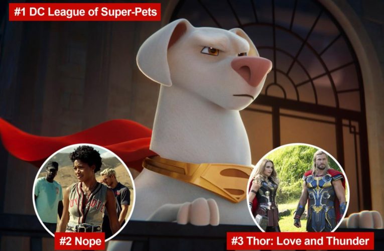 ‘DC League of Super-Pets’ beats ‘Nope’ and Thor at box office