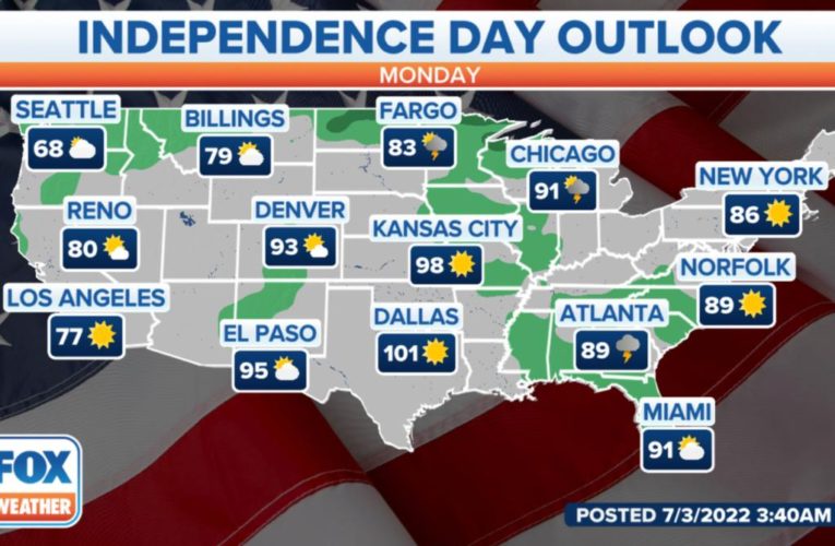 July Fourth Weather improves for millions of Americans