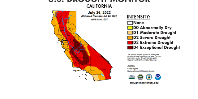 97% of California is facing severe to exceptional drought, according to the U.S. Drought Monitor