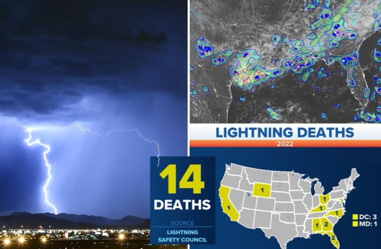 Lightning prediction technology under review by NOAA