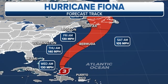 The forecast track for Hurricane Fiona