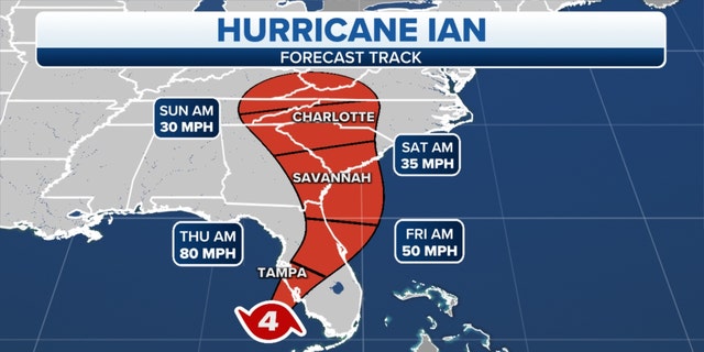 The forecast track for Hurricane Ian