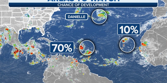 Chances of development in the Tropics