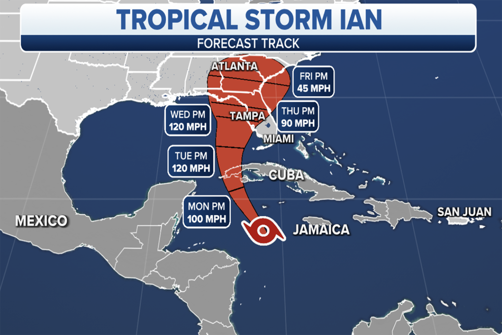 The projected path and intensity of Tropical Storm Ian.
