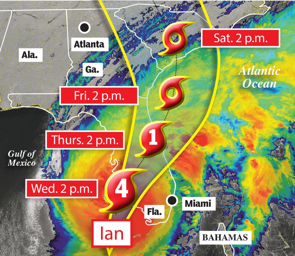 The projected path of Hurricane Ian over the weekend.