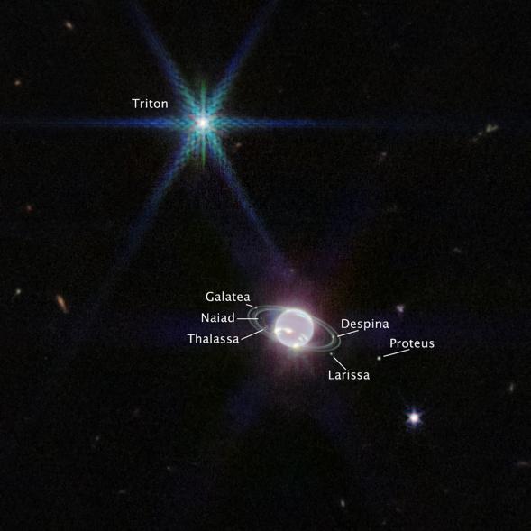 A picture of Neptune and its 14 known moons.