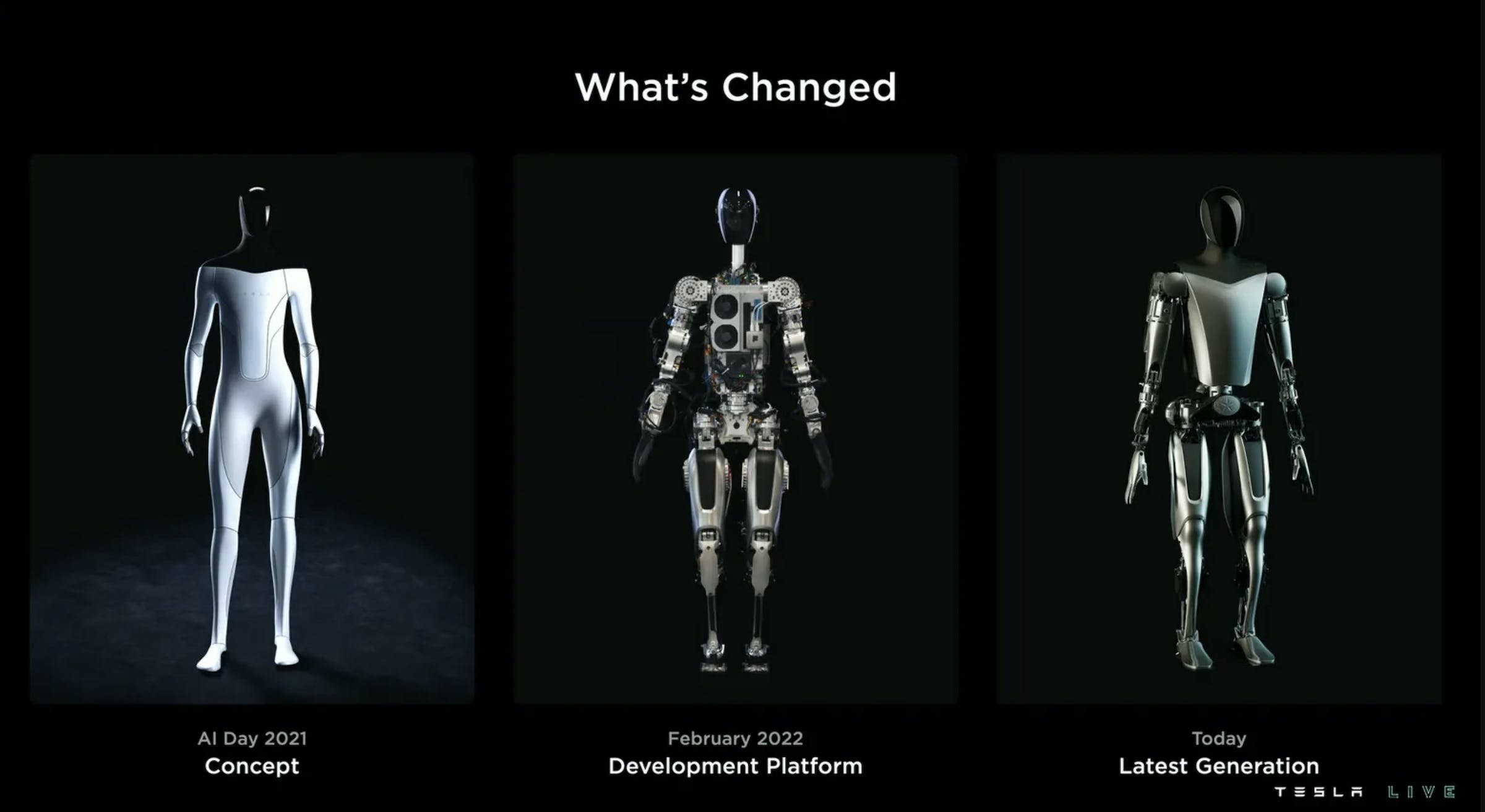 A picture showing three versions of Tesla’s Optimus robot side-by-side: a concept drawing from last year, an unfinished looking “development platform,” and a concept render of a polished “latest generation” version.