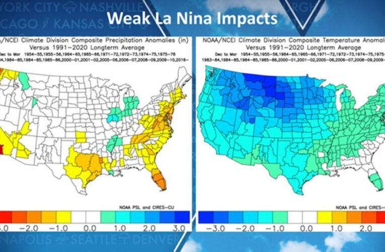 La Niña winter will mean parts of US will feel like a tundra