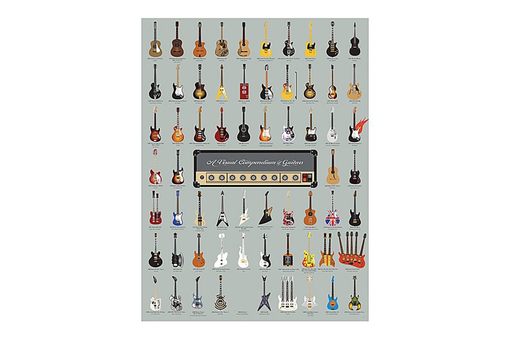 A poster with 64 guitars from history 