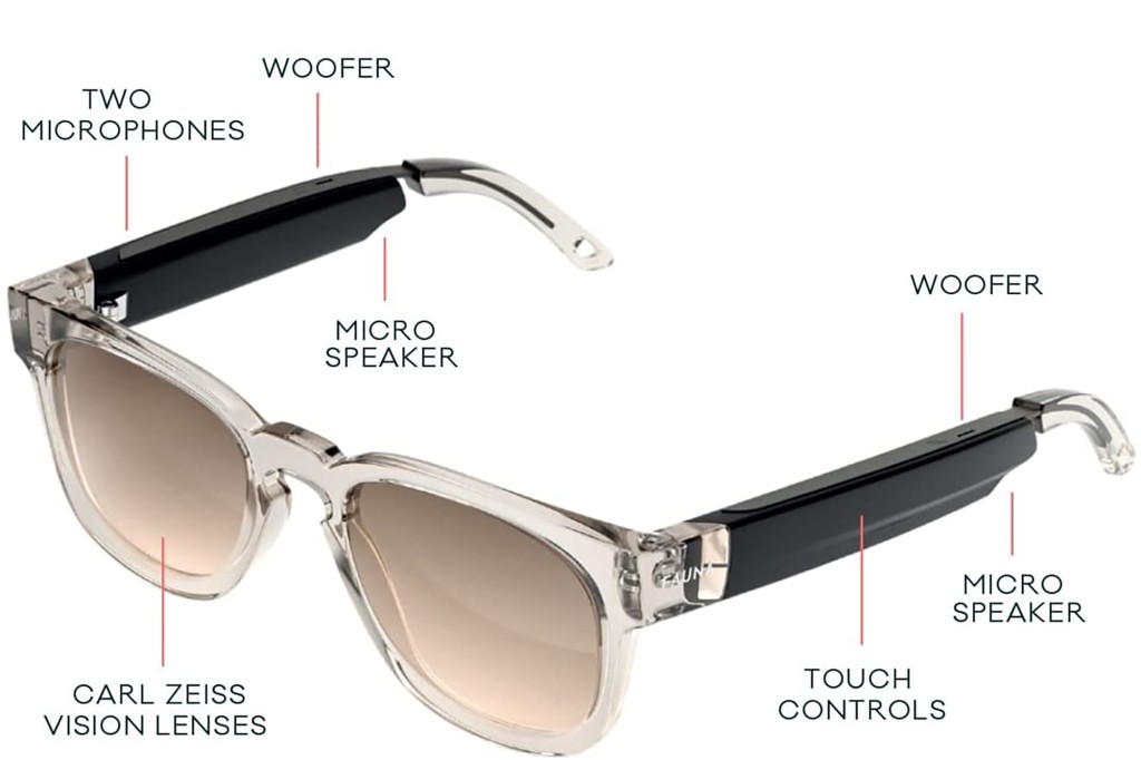 A pair of sunglasses diagram showing the audio features 