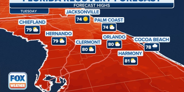 Florida's forecast high temperatures on Tuesday