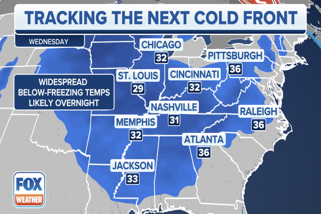 Morning low temperatures could fall below freezing across much of the eastern half of the U.S.
