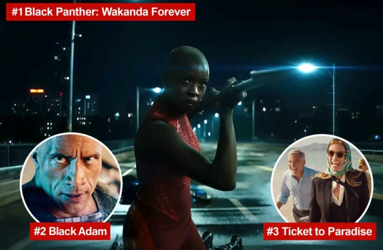 Wakanda Forever’ books $84M start to debut weekend