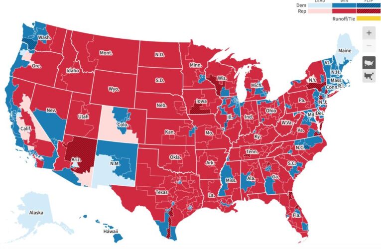 Race for House control remains tight as Dems take the Senate