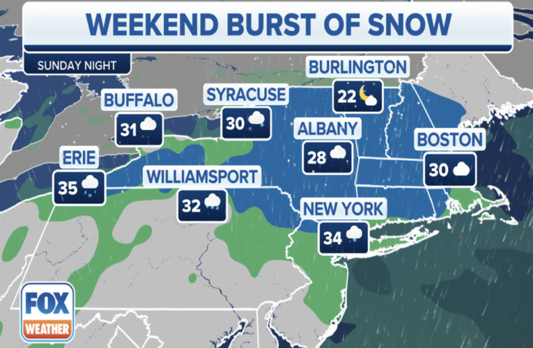 Northeast could possibly see some weekend snow, including in New York City