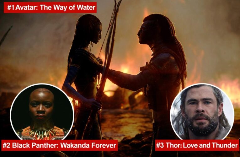 The Way of Water’ makes $53M box office splash