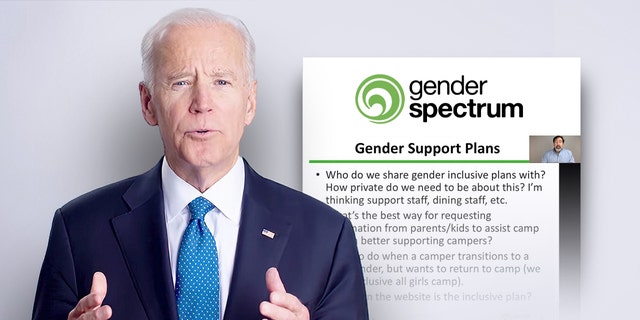 Biden Foundation partnered with Gender Spectrum in 2019.