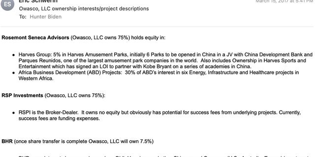 Hunter Biden's business partner, Eric Schwerin, sent him an email in March 2017 listing Hunter's LLC's ownership interests and project descriptions, which included multiple Harves affiliates.