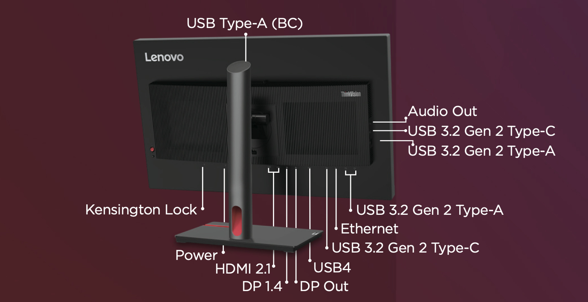 Illustration showing all of the ports on the P27pz-30.