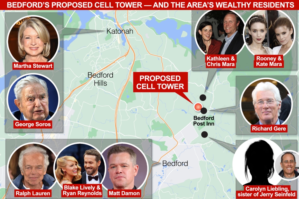 A series of A-list celebrities live in the area where Richard Gere's proposed cell phone tower would be built.