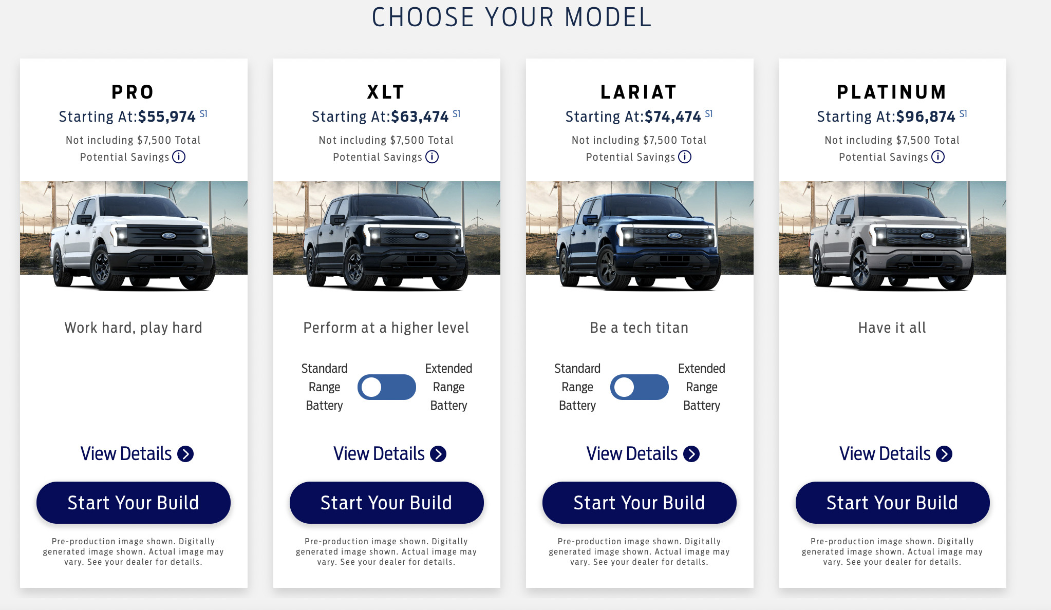 A comparison of Ford F-150 Lightning pricing