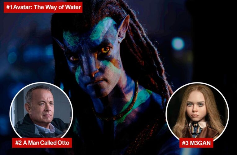 The Way of Water’ stays afloat at box office