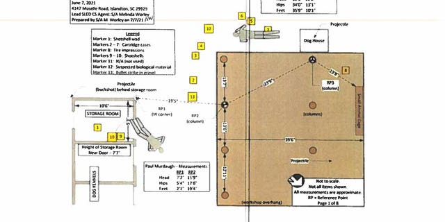 Diagram of the section of Alex Murdaugh's property where his wife, Maggie, and his son, Paul, were murdered.