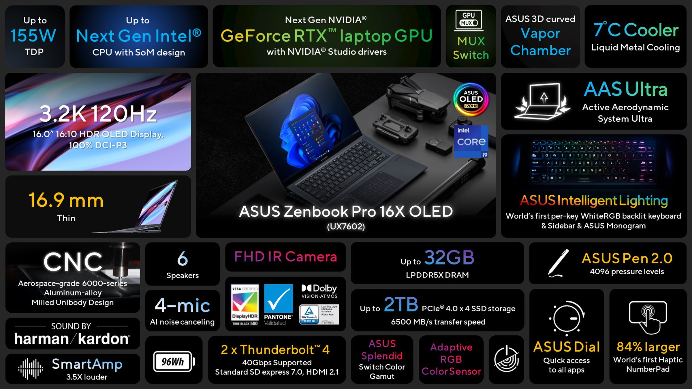 Asus Zenbook Pro 16X OLED.