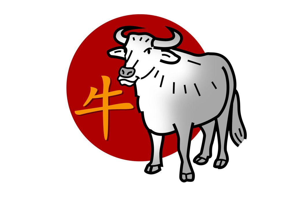 Chinese zodiac sign for the year of the ox featuring a cartoon ox