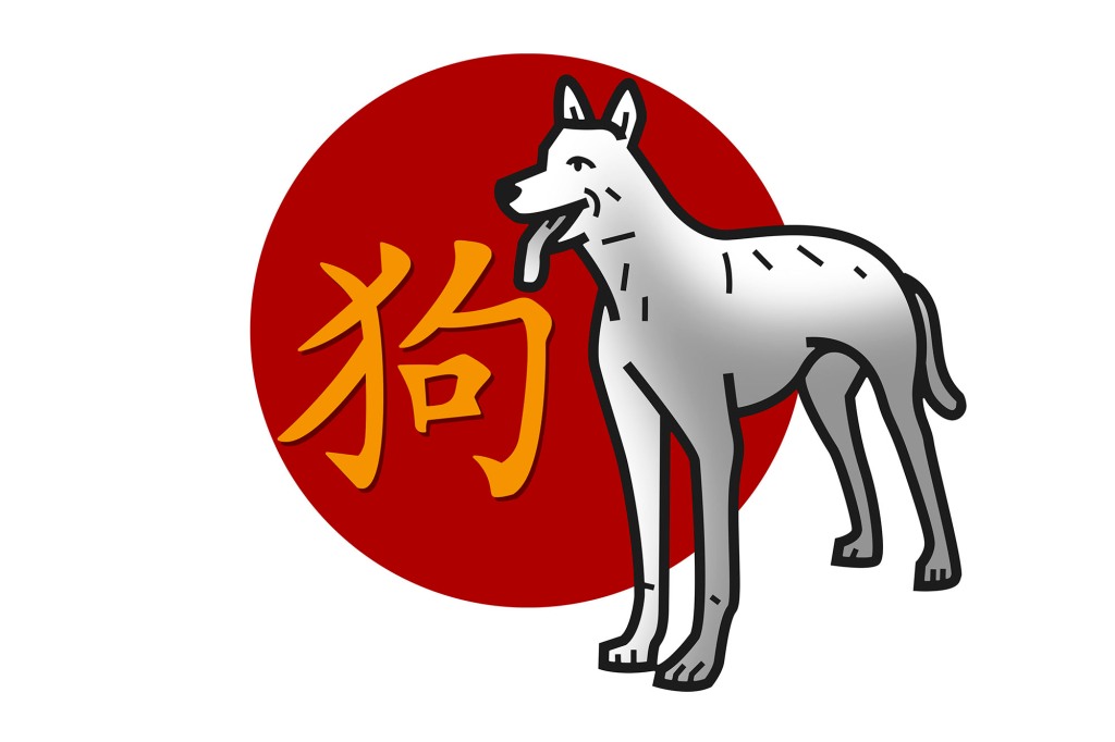 Chinese zodiac sign for year of the dog with an illustrated dog and the Chinese character for dog.