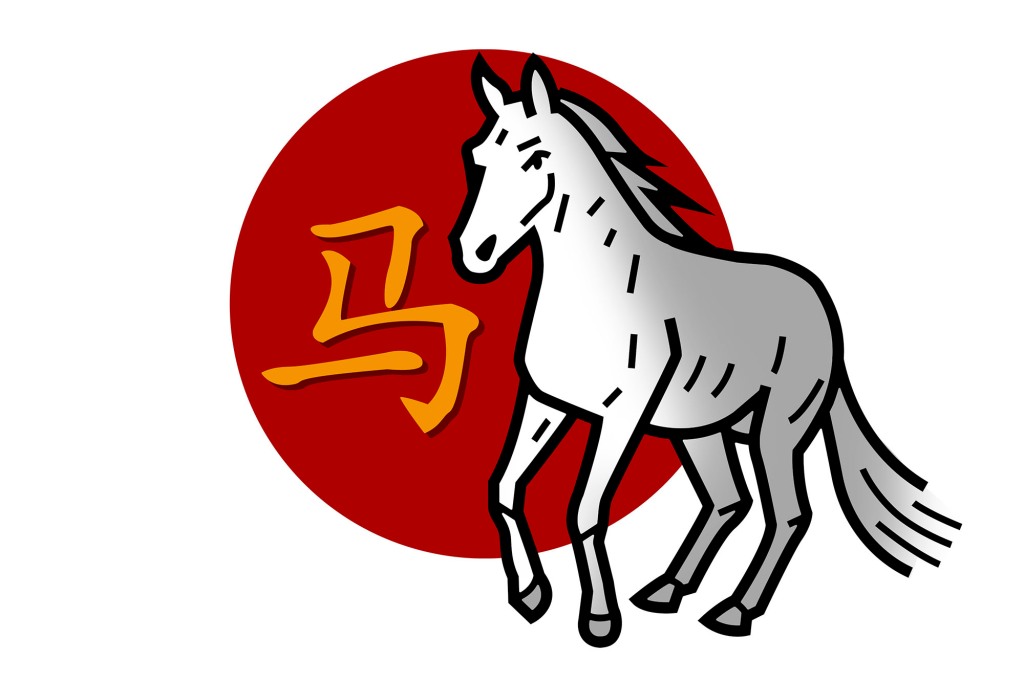 Chinese zodiac sign for year of the horse with illustrated horse and Chinese character for horse