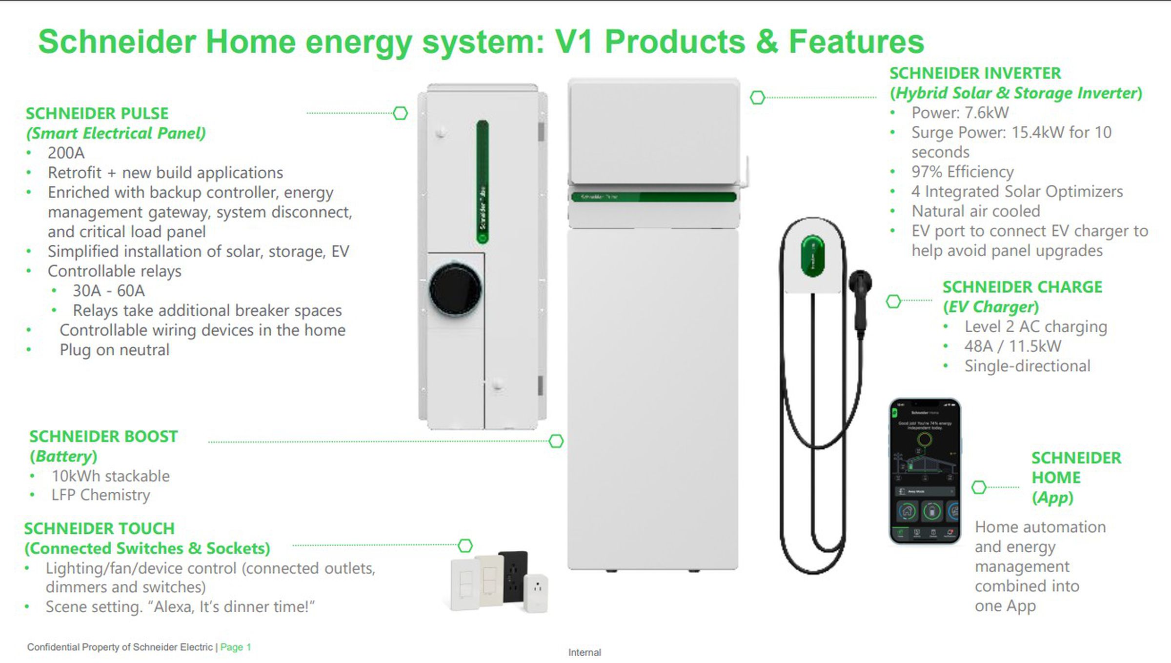 Specs: 200A panel, 10kWh batteries, 7.6kW inverter, 11.5kW / 48A level 2 EV charging.