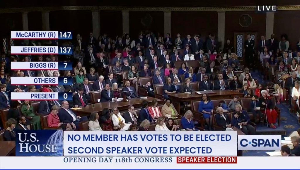 This is the first time that a second vote for speaker of the House has been necessary in 100 years.