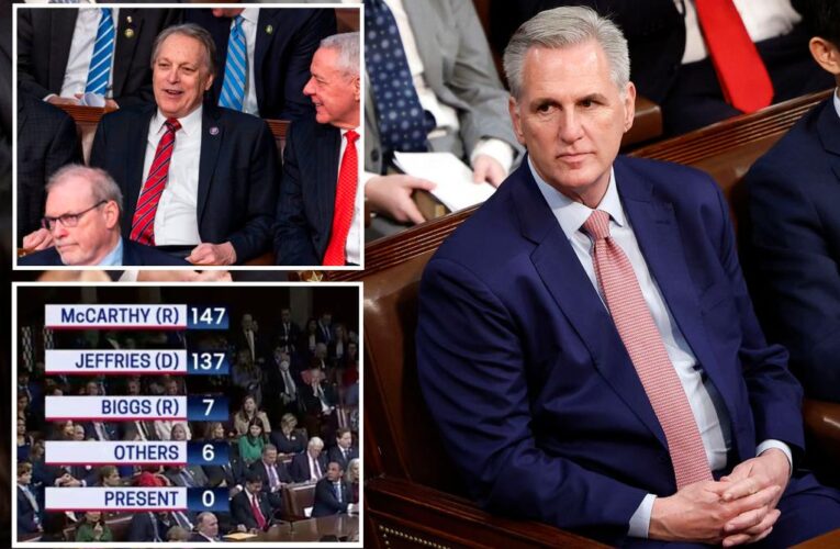 Kevin McCarthy falls short of House speaker win on first ballot