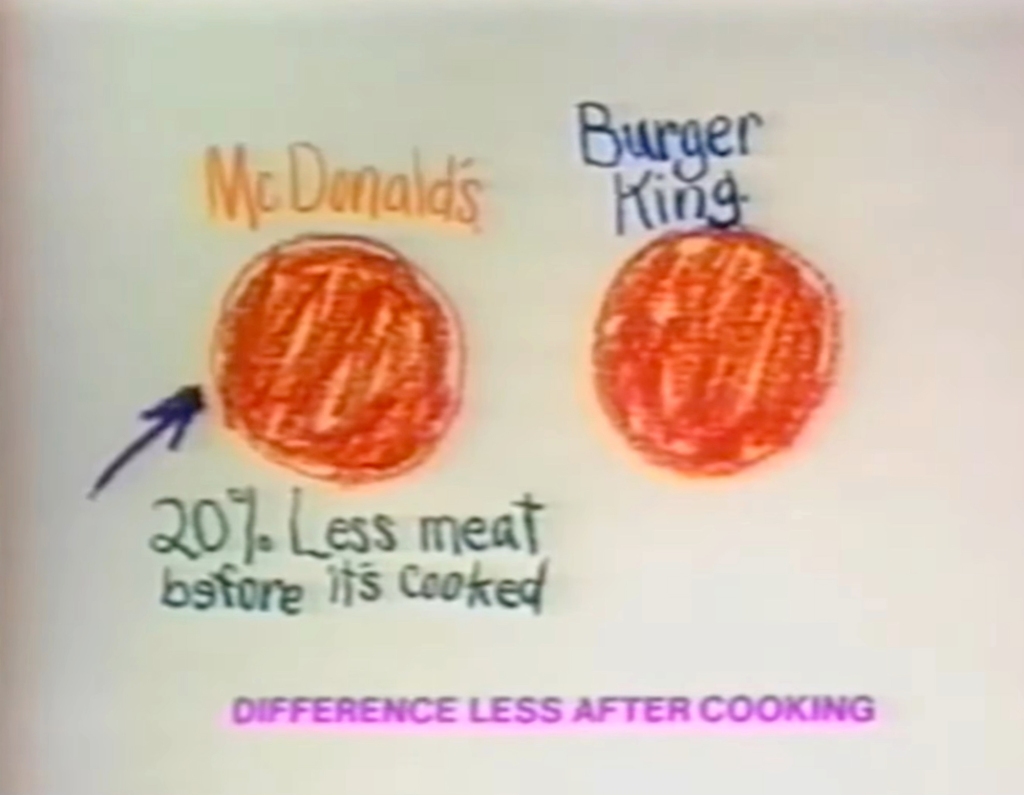 The commercial aired in 1981.