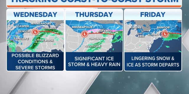 The coast-to-coast storm in the U.S.