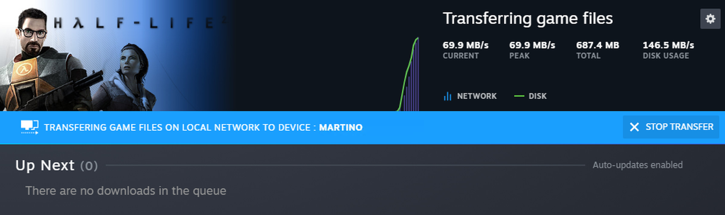 Here’s how game transfers will look.