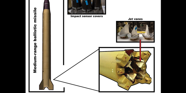 An illustration showing the medium-range ballistic missile components seized by the United Kingdom Royal Navy on Feb. 23.