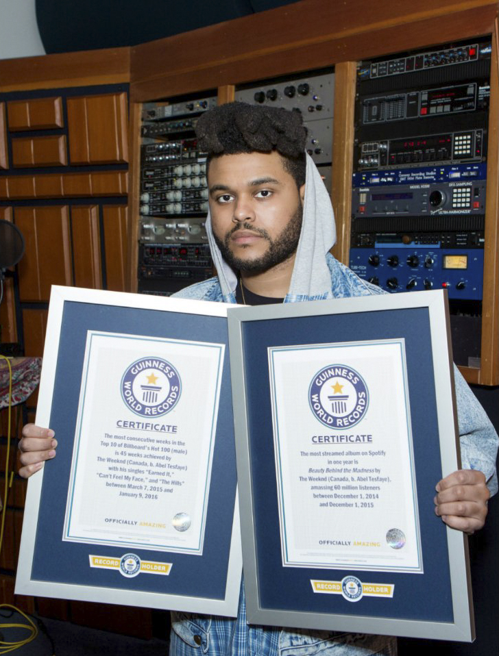 The Weeknd sets Guinness Record, becomes most popular artist ever