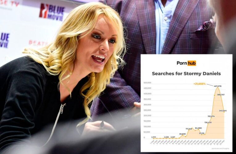 Stormy Daniels Pornhub searches soar over Trump case