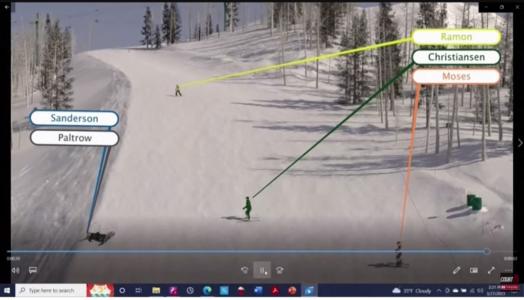 point of view ski video