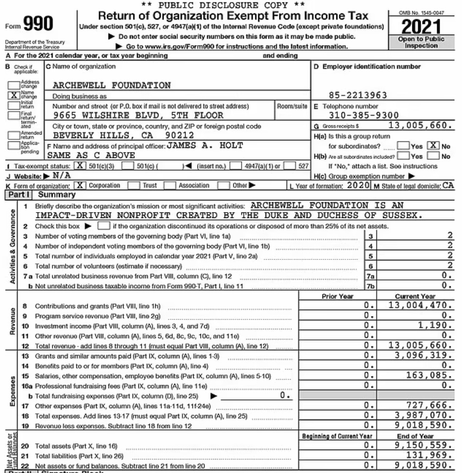 Harry and Meghan's tax documents