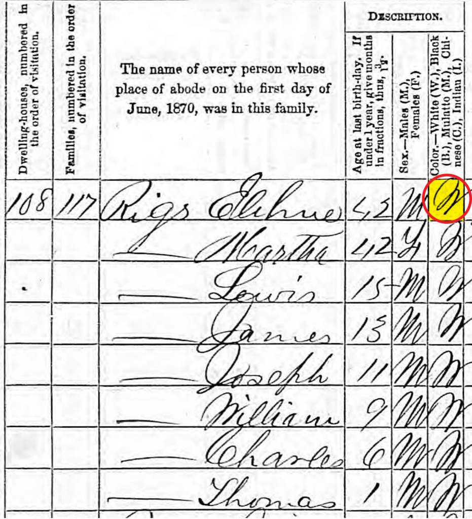 1870 Census Elihue Riggs