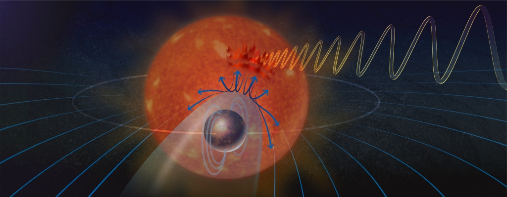 Researchers believe they’ve uncovered an alien planet that could have its own magnetic field, indicating it could be supporting extraterrestrial beings.