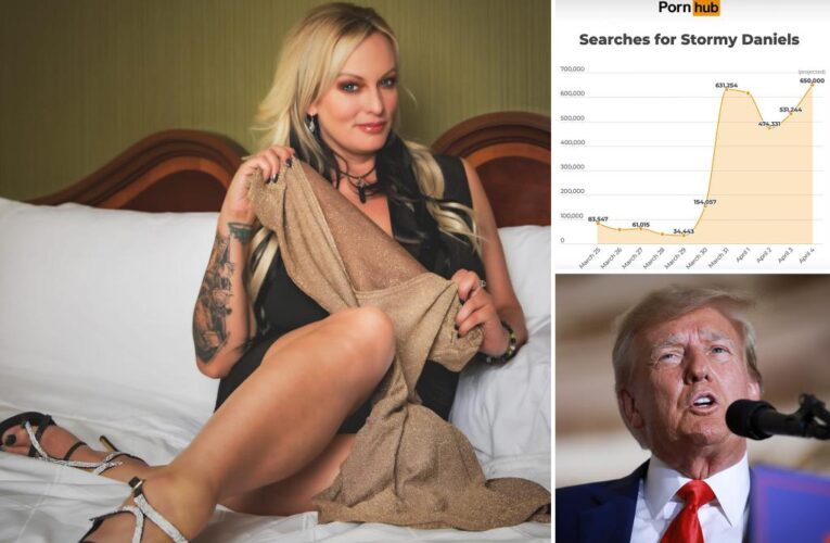 Pornhub searches for Stormy Daniels soar after Trump arrest