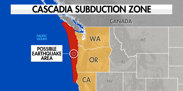 The Cascadia Subduction Zone runs along the west coast