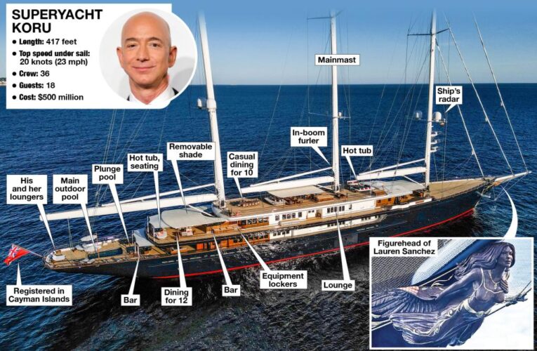 Meet Jeff Bezos’ fleet and its Lauren Sanchez figurehead