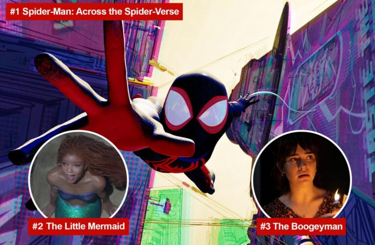 Across the Spider-Verse’ crawls into No. 1 spot at the box office